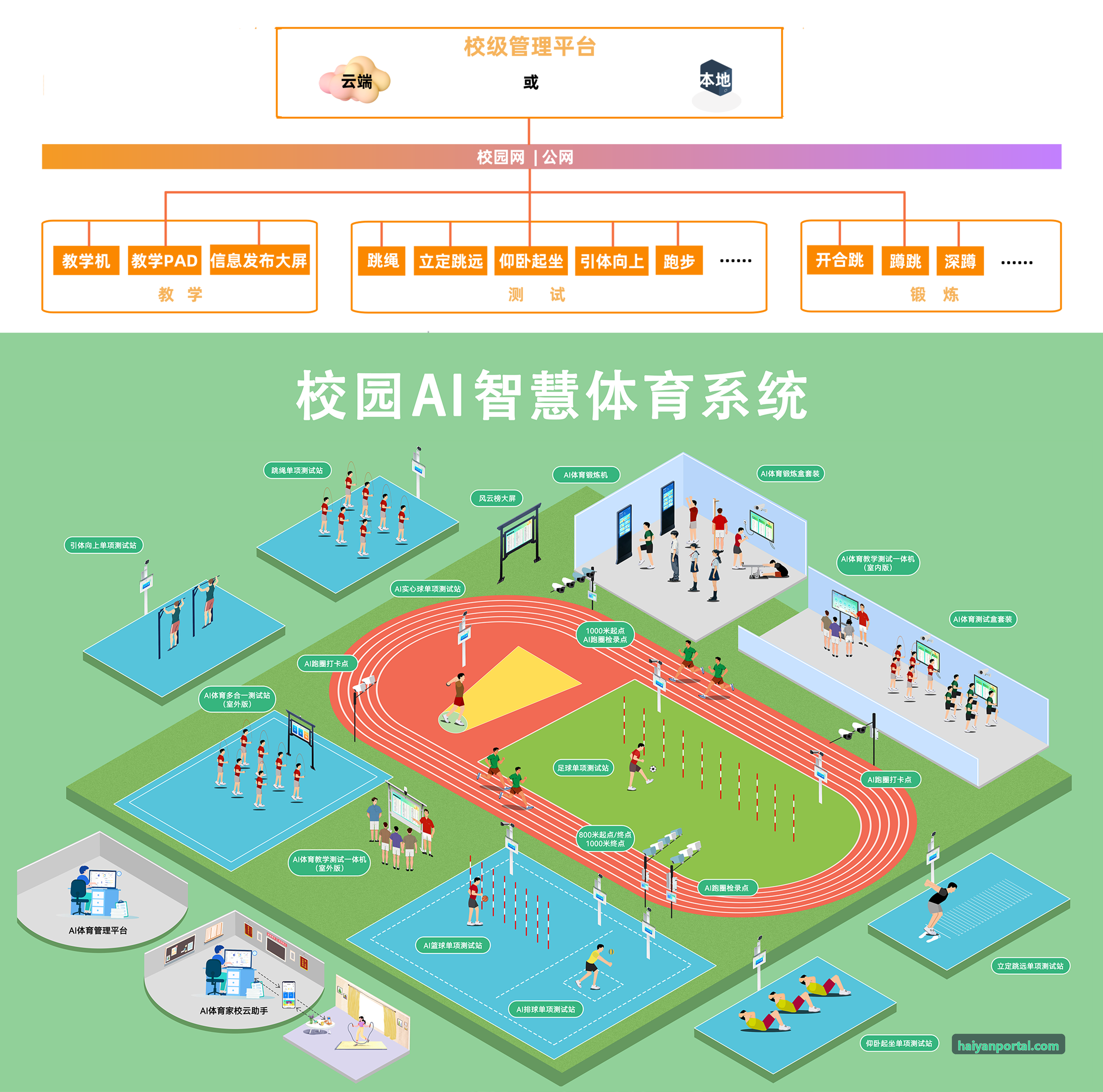 海燕论坛知识付费与专栏打赏
